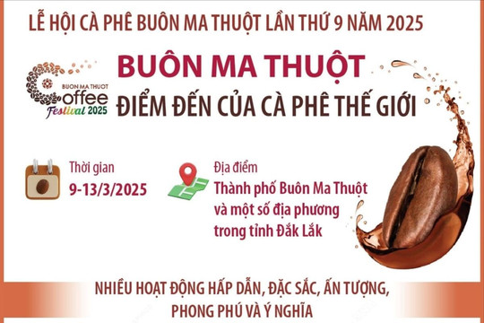 Lễ hội Cà phê Buôn Ma Thuột lần thứ 9 - Điểm đến của càphê thế giới