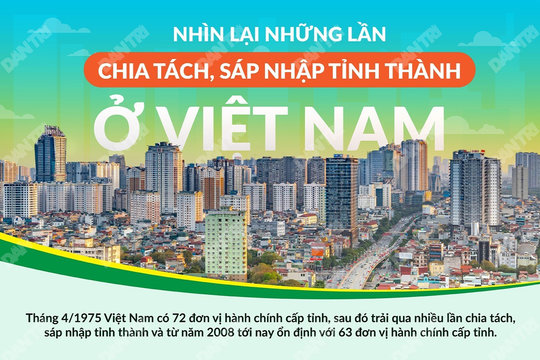 Tuần này trình Bộ Chính trị phương án sắp xếp tỉnh thành