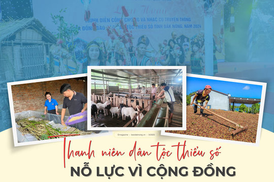 Thanh niên dân tộc thiểu số nỗ lực vì cộng đồng