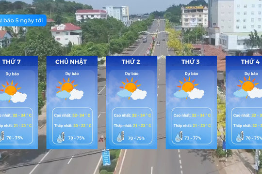 Dự báo Thời tiết đêm 3/4 ngày 4/4/2025