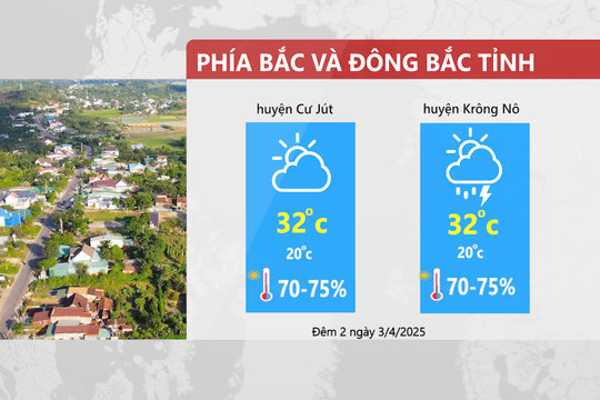 Dự báo Thời tiết đêm 2, ngày 3/4/2025