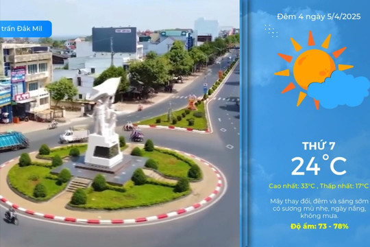 Dự báo Thời tiết đêm mùng 4 ngày 5/4/2025