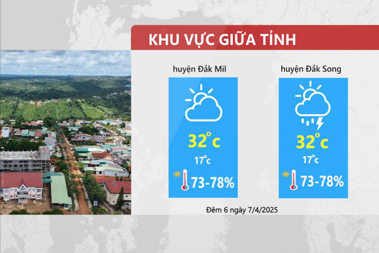 Dự báo Thời tiết đêm 6 ngày 7/4/2025