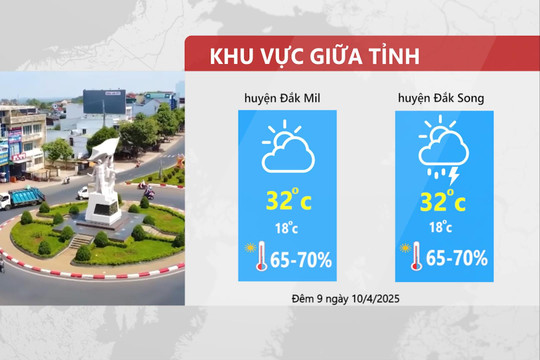 Dự báo Thời tiết đêm 9 ngày 10/4/2025