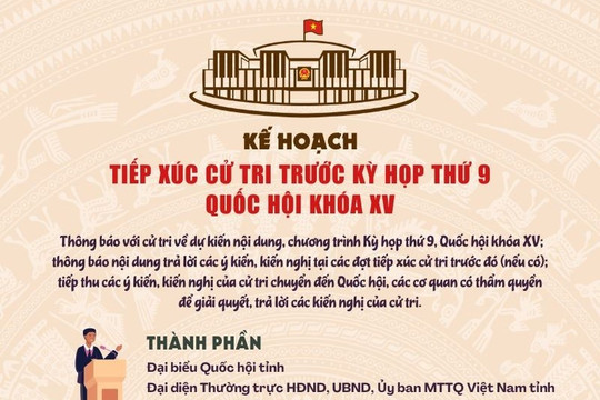 ĐBQH Đắk Nông tiếp xúc với cử tri trong các ngày 16-17/4
