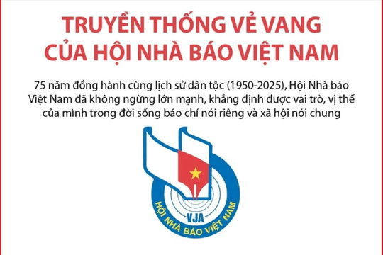 75 năm thành lập Hội Nhà báo Việt Nam: Những truyền thống vẻ vang