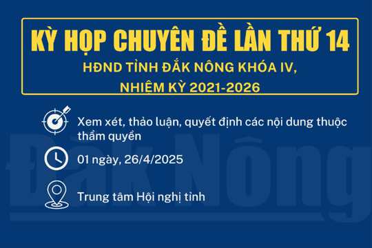 Sáng nay 26/4, khai mạc Kỳ họp Chuyên đề lần thứ 14, HĐND tỉnh Đắk Nông khóa IV