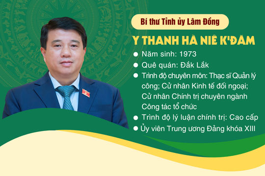 Chân dung Bí thư Tỉnh ủy Lâm Đồng Y Thanh Hà Niê K'đăm