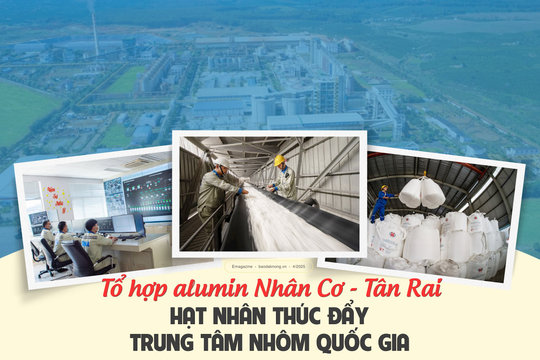 Tổ hợp alumin Nhân Cơ - Tân Rai: Hạt nhân thúc đẩy trung tâm nhôm quốc gia