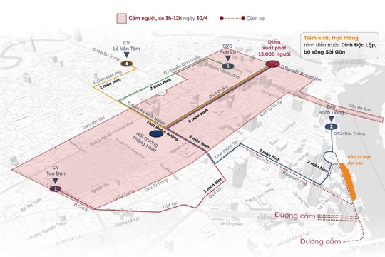 Lịch trình diễu binh, diễu hành ngày 30/4 ở TP HCM