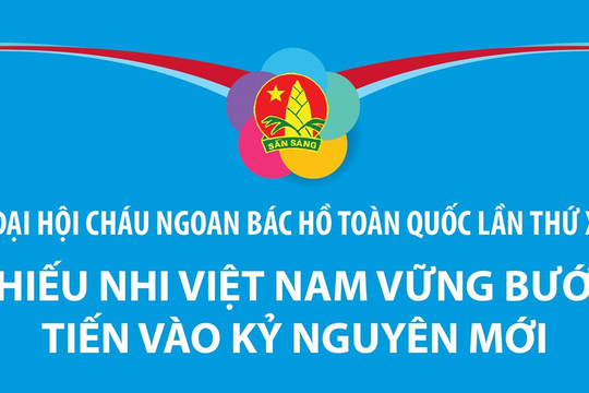 Đại hội Cháu ngoan Bác Hồ toàn quốc lần thứ X: Thiếu nhi Việt Nam vững bước tiến vào kỷ nguyên mới