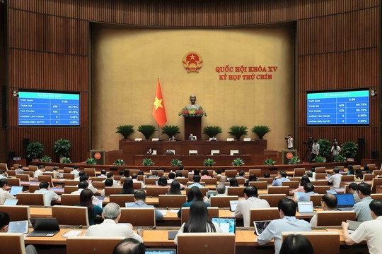 Quốc hội thông qua điều chỉnh nội dung Kỳ họp thứ 9, dự kiến bế mạc sớm