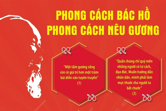 Phong cách Bác Hồ - phong cách nêu gương