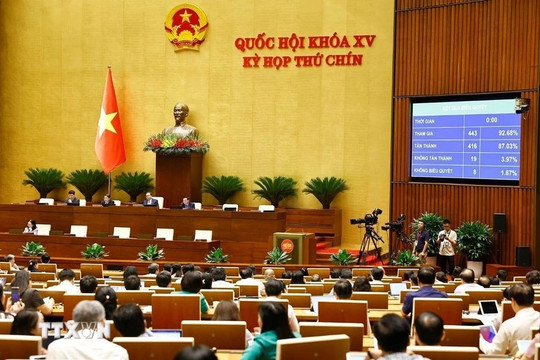 Nghị quyết về một số cơ chế, chính sách đặc biệt phát triển kinh tế tư nhân
