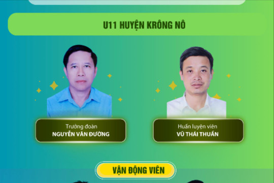 Đội bóng U11 huyện Krông Nô có đội hình chất lượng