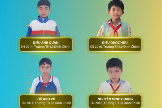 Nhiều cầu thủ "chân đất" của U11 Tuy Đức tranh Cúp Báo Đắk Nông