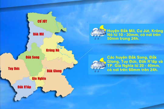 Đắk Nông dự báo mưa to kéo dài trong vài ngày tới