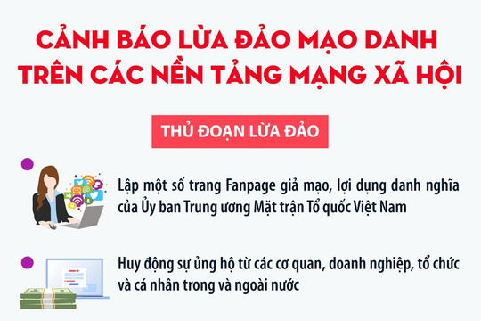 Cảnh báo lừa đảo mạo danh trên các nền tảng mạng xã hội