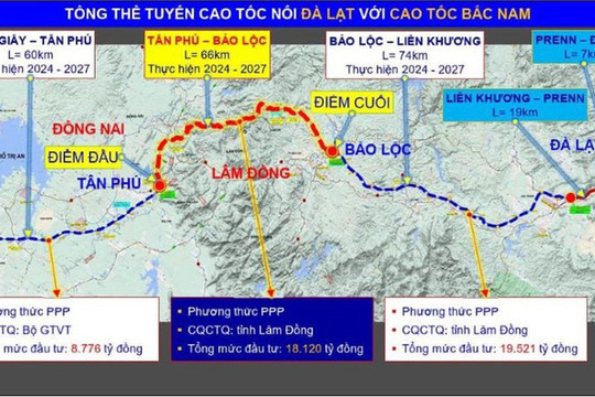 Dự án Cao tốc Bảo Lộc - Liên Khương sẽ khởi công vào ngày 29/6/2025