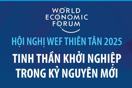 Hội nghị WEF Thiên Tân 2025: Tinh thần khởi nghiệp trong kỷ nguyên mới