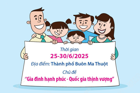 'Ngày hội gia đình Việt Nam 2025'