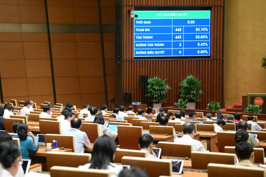 Quốc hội thông qua Luật Thanh tra (sửa đổi)
