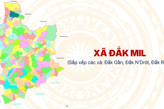Xã Đắk Mil