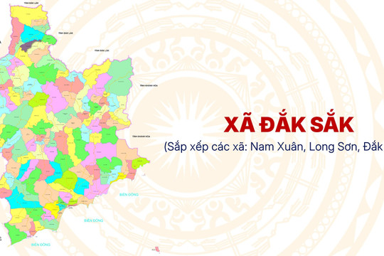 Xã Đắk Sắk