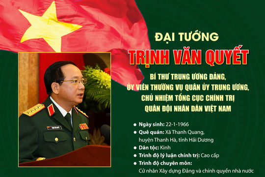 Tóm tắt tiểu sử Đại tướng Trịnh Văn Quyết, Bí thư Trung ương Đảng, Ủy viên Thường vụ Quân ủy Trung ương, Chủ nhiệm Tổng cục Chính trị Quân đội nhân dân Việt Nam