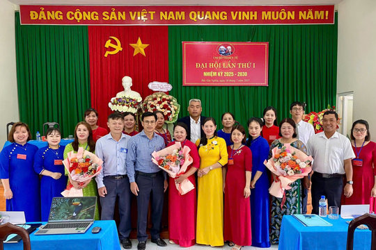 Phường Bắc Gia Nghĩa tiếp thu góp ý vào dự thảo các văn kiện đại hội