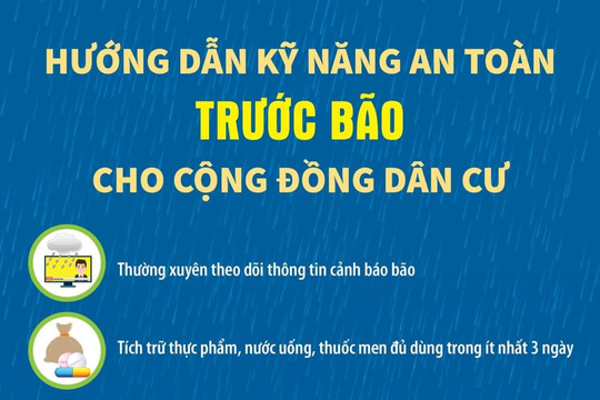 Hướng dẫn kỹ năng an toàn trước và trong bão cho cộng đồng dân cư