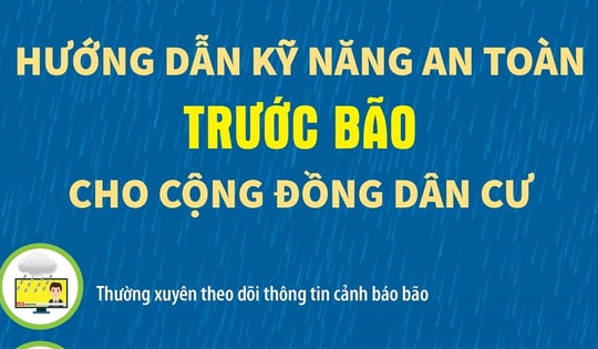Hướng dẫn kỹ năng an toàn TRƯỚC BÃO cho cộng đồng dân cư