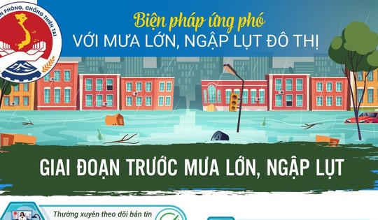 Kỹ năng ứng phó gió mạnh, mưa lớn, ngập lụt