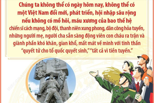 Truyền thống cao đẹp "Uống nước nhớ nguồn"