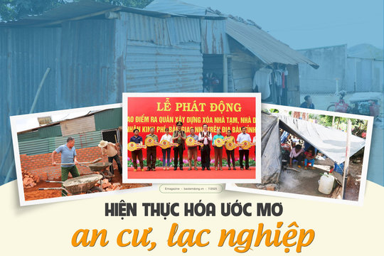 Hiện thực hóa ước mơ an cư lạc nghiệp