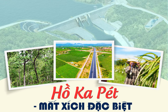 Hồ Ka Pét - mắt xích đặc biệt