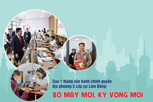 Sau 1 tháng vận hành chính quyền địa phương 2 cấp tại Lâm Đồng: Bộ máy mới, kỳ vọng mới