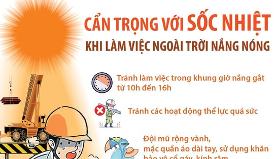 Cẩn trọng với sốc nhiệt khi làm việc ngoài trời nắng nóng