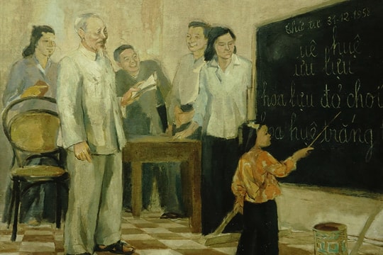 Tư tưởng Hồ Chí Minh về quyền con người là trung tâm, mục tiêu, động lực phát triển đất nước