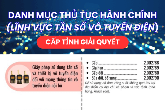Lâm Đồng: Tuyên truyền thủ tục hành chính lĩnh vực tần số vô tuyến điện