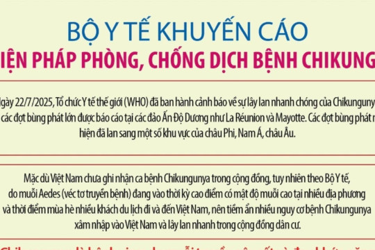 Bộ Y tế khuyến cáo các biện pháp phòng, chống dịch bệnh Chikungunya do muỗi lan truyền