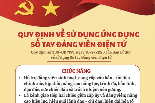 Quy định về sử dụng Sổ tay Đảng viên điện tử trong toàn Đảng