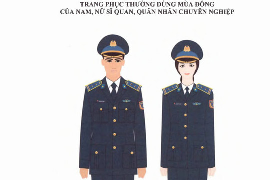 Quy định kiểu mẫu, màu sắc trang phục của Cảnh sát biển Việt Nam
