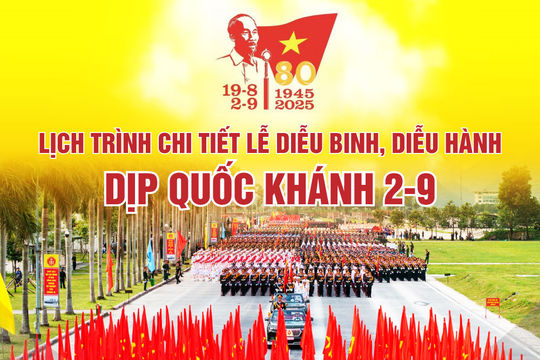 Lịch trình chi tiết Lễ diễu binh, diễu hành dịp Quốc khánh 2-9