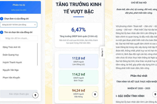 Đại hội Đảng bộ UBND tỉnh - “Đại hội số”