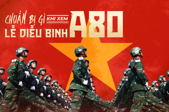 Lịch trình chi tiết LỄ DIỄU BINH, DIỄU HÀNH; danh sách các điểm BẮN PHÁO HOA Kỷ niệm 80 NĂM QUỐC KHÁNH 2/9/2025