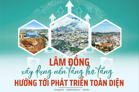 Lâm Đồng xây dựng nền tảng hạ tầng, hướng tới phát triển toàn diện