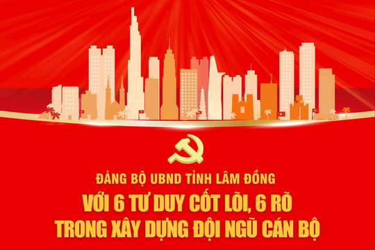 Đảng bộ UBND tỉnh Lâm Đồng với 6 tư duy cốt lõi, 6 rõ trong xây dựng đội ngũ cán bộ