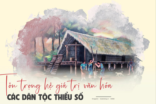 Tôn trọng hệ giá trị văn hóa các dân tộc thiểu số