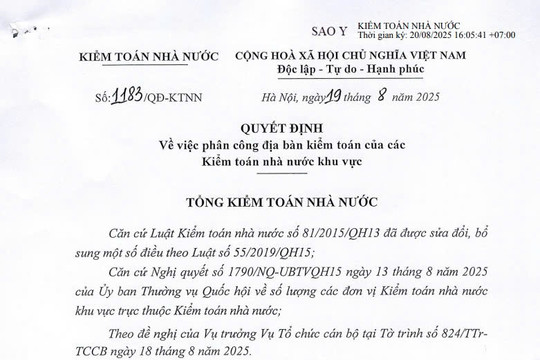 Quyết định 1183/QĐ-KTNN: Địa bàn kiểm toán của 12 Kiểm toán nhà nước khu vực